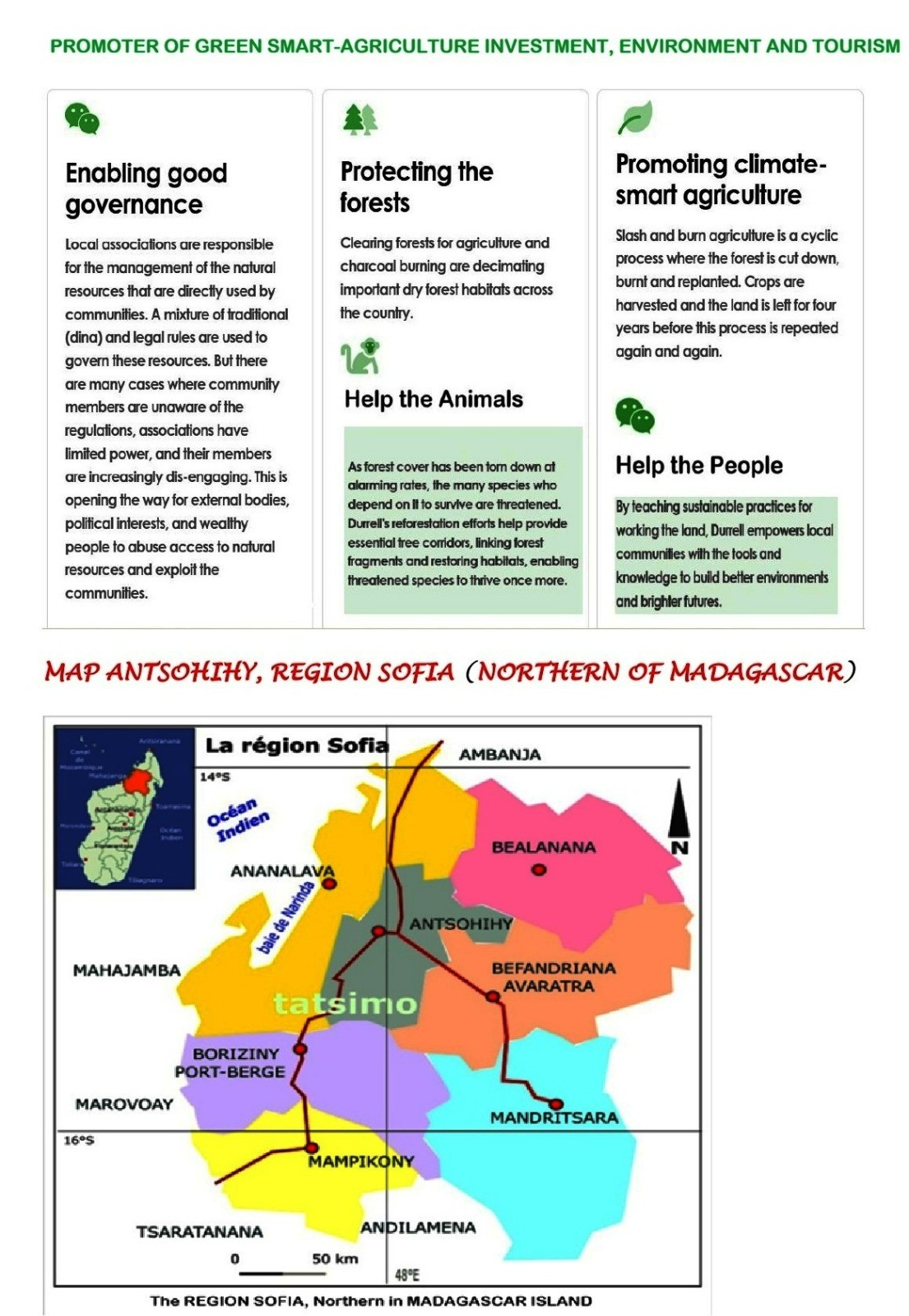 MIKA Antsohihy β Smart-agriculture, environment and tourism positioning